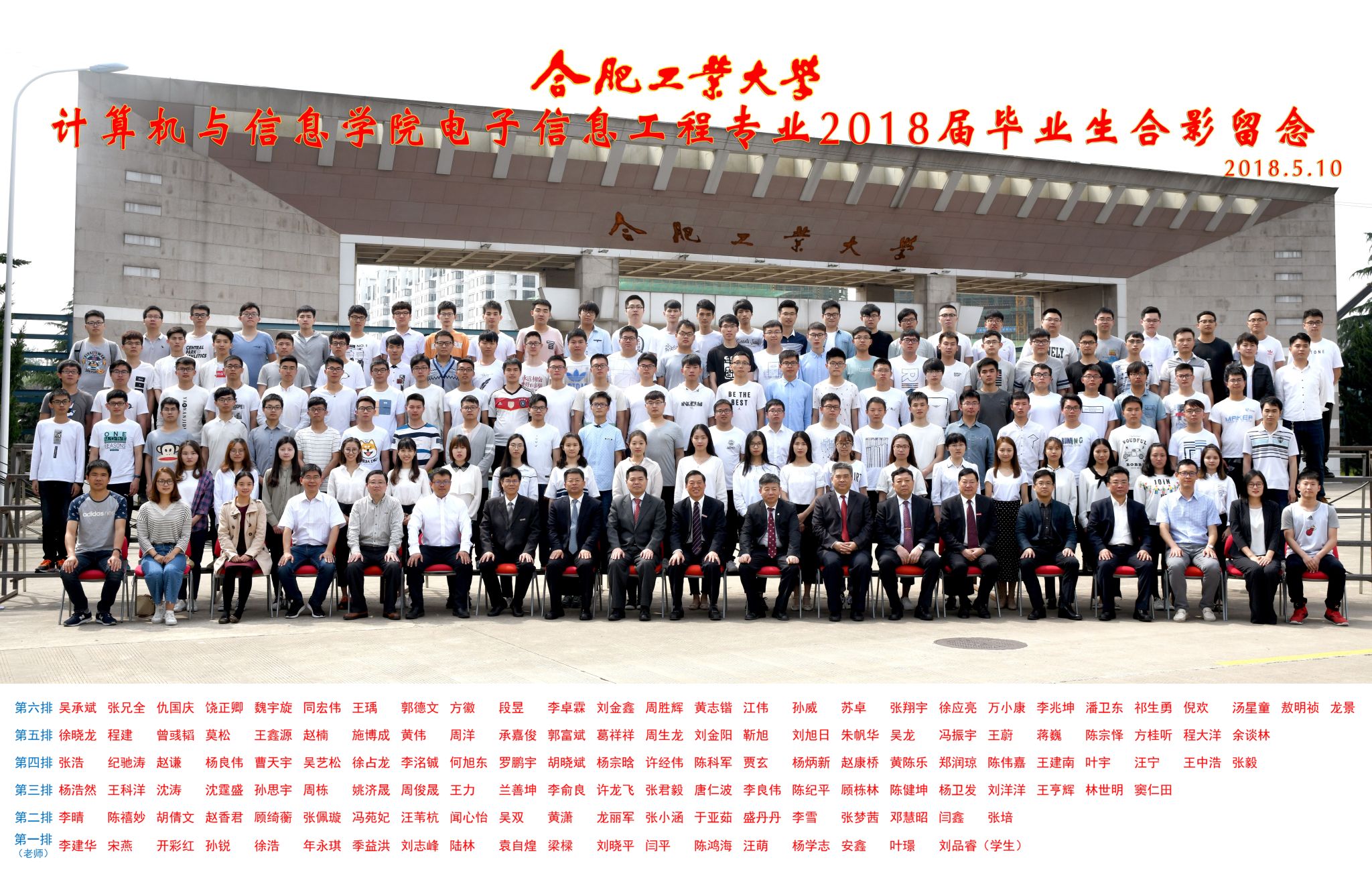 2018届本科电子信息工程专业