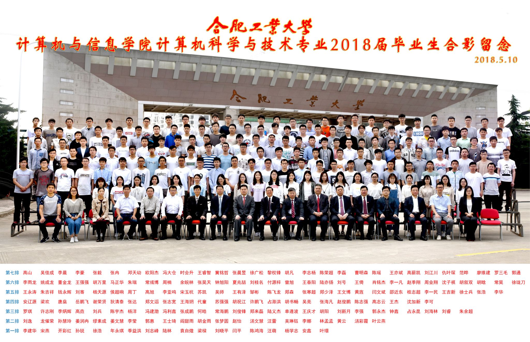 2018届本科计算机科学与技术专业